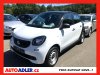 Smart Forfour, 2018 - celkový pohled