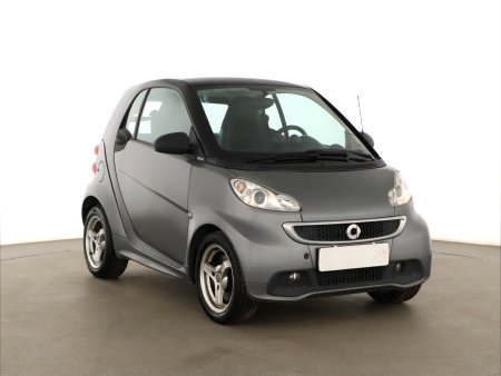Smart Fortwo, 2012