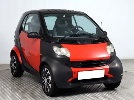 Smart Fortwo, 2007