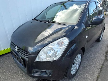 Suzuki Splash 1.2