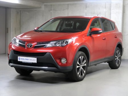 Toyota RAV4, 2015