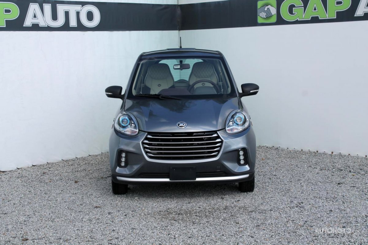 ZhiDou Ostatní, 2021 - pohled č. 2